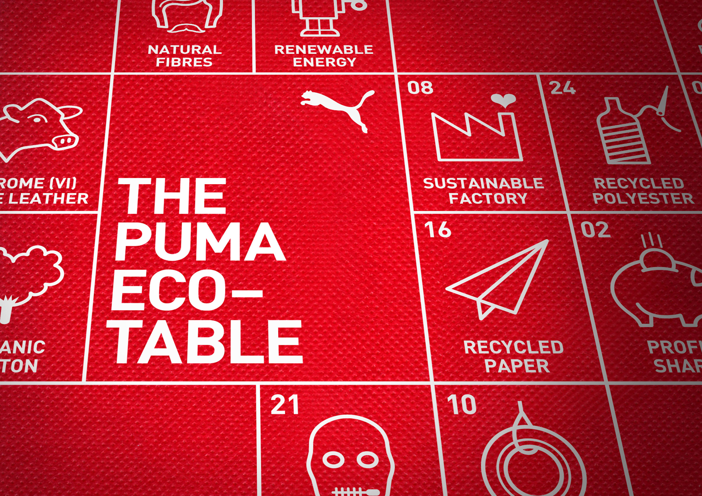 the puma eco table