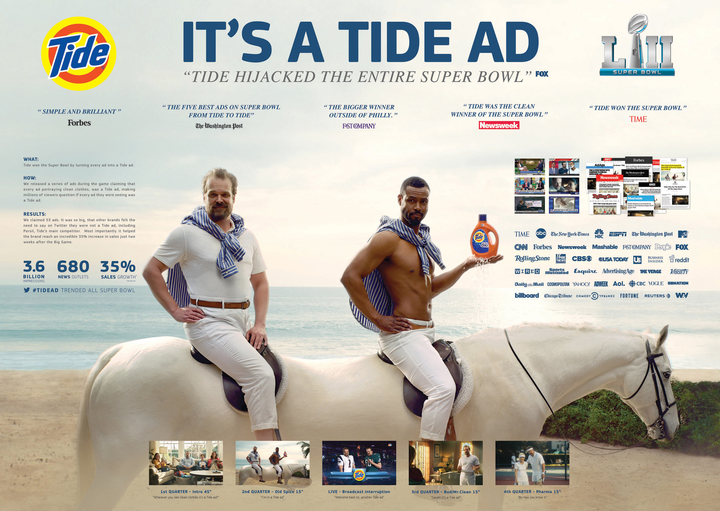 NCL 2019 Erin Evon "It's a Tide Ad" Super Bowl Campaign The One Club