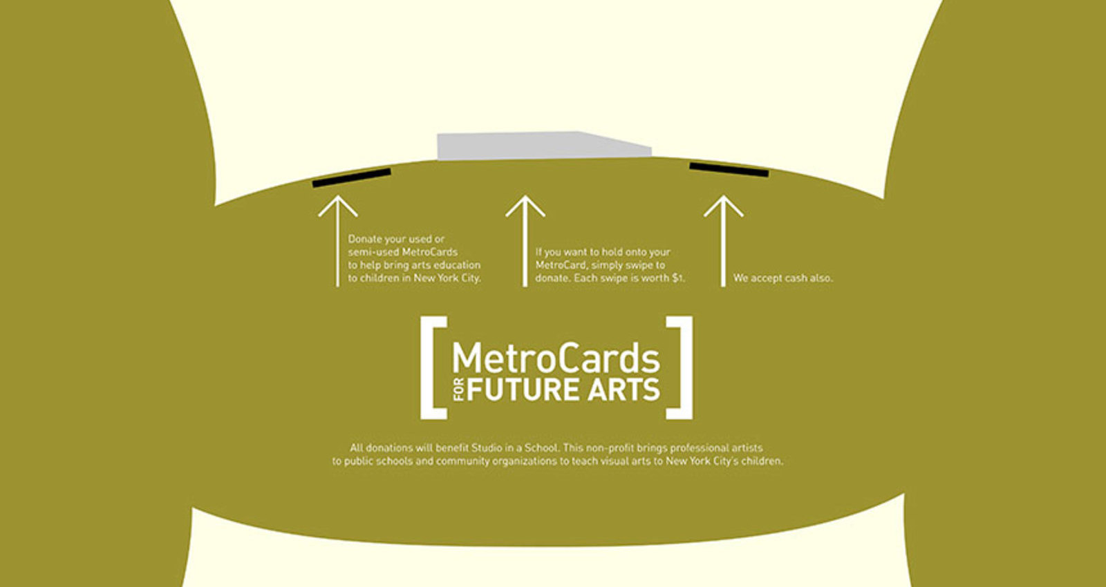Metrocards for Future Arts