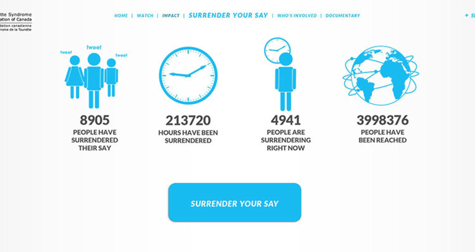 Surrender Your Say - Twitter Campaign for Tourette Syndrome