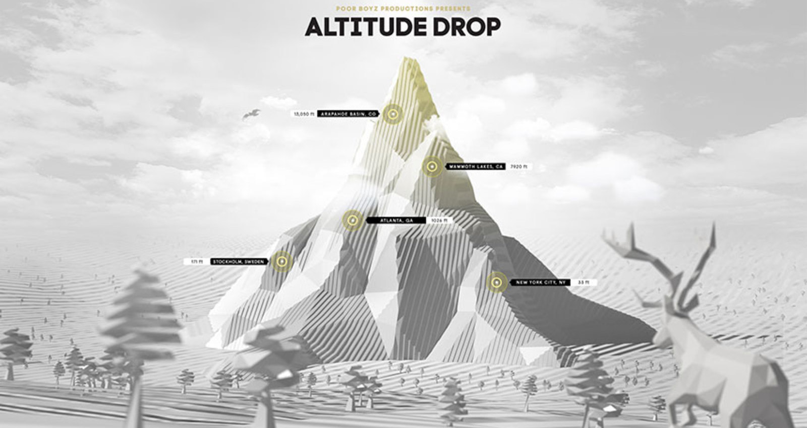 Altitude Drop