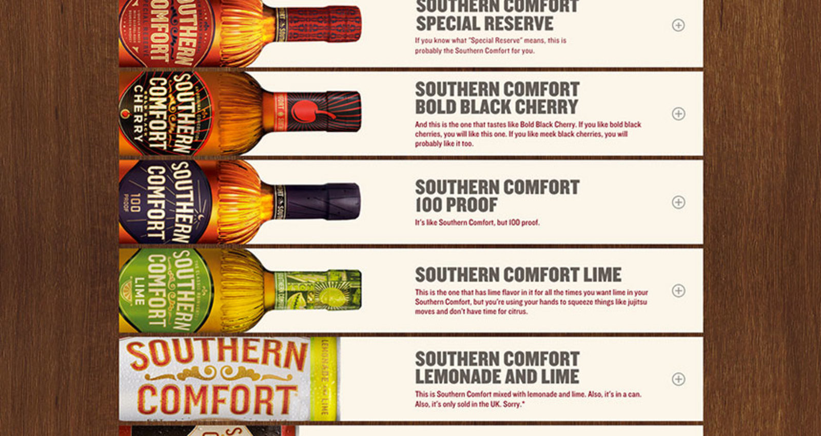SouthernComfort.com