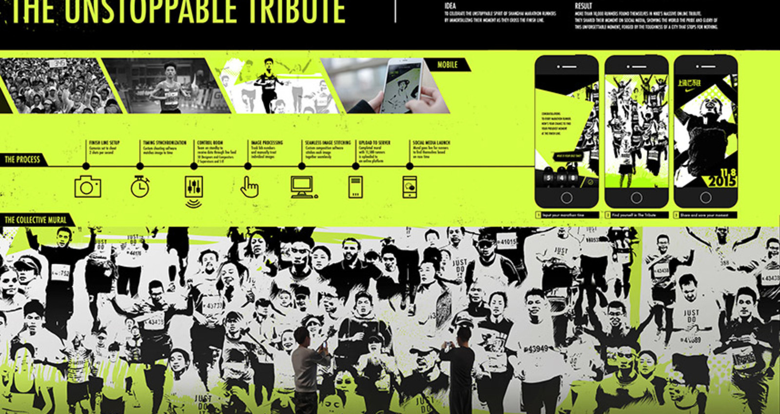2015 NIKE JDI SHANGHAI CITY ATTACK - The Unstoppable Tribute