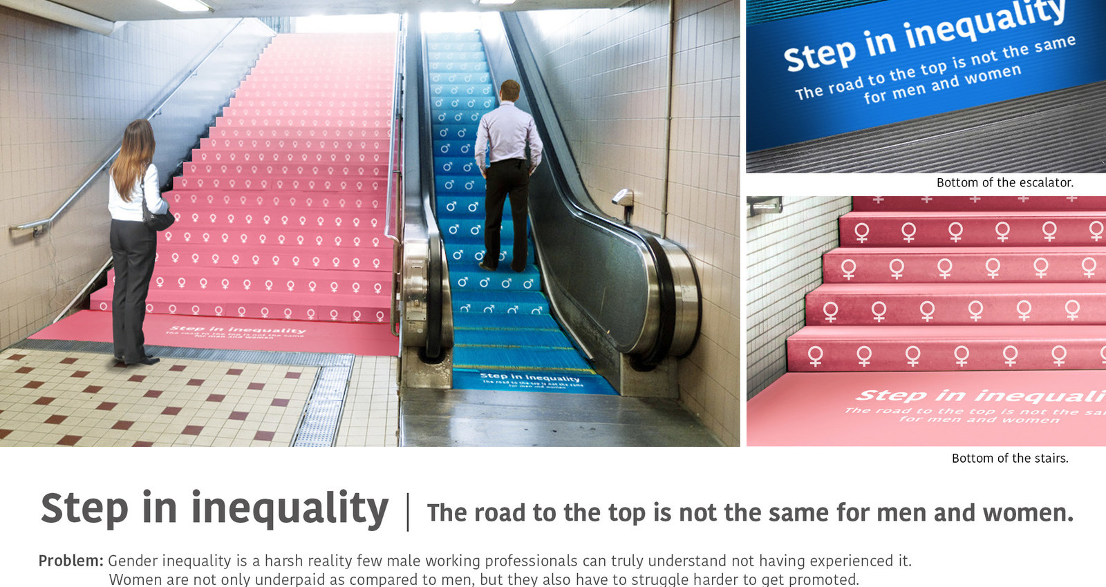 Step in inequality