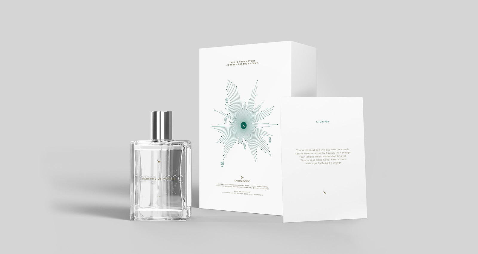 Parfums De Voyage - a return journey through scent