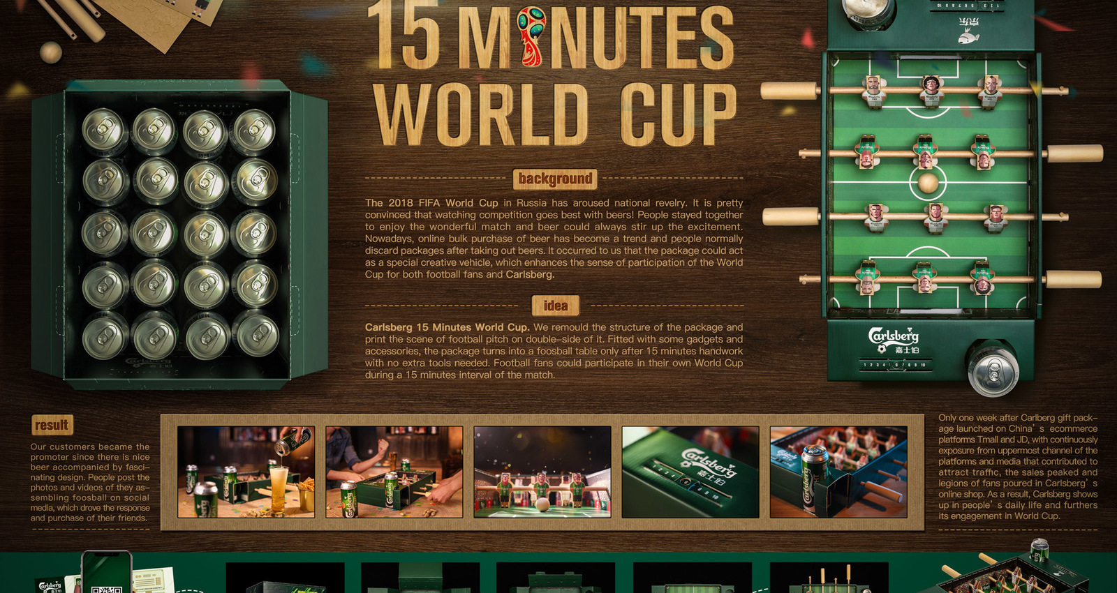 15 Minutes World Cup