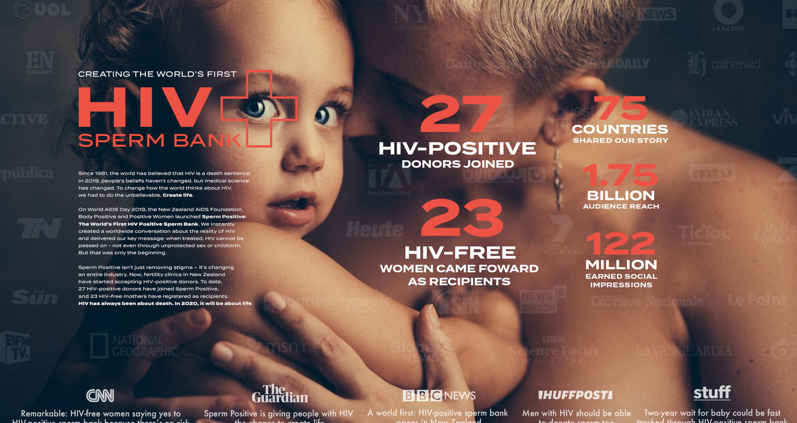 The HIV Positive Sperm Bank