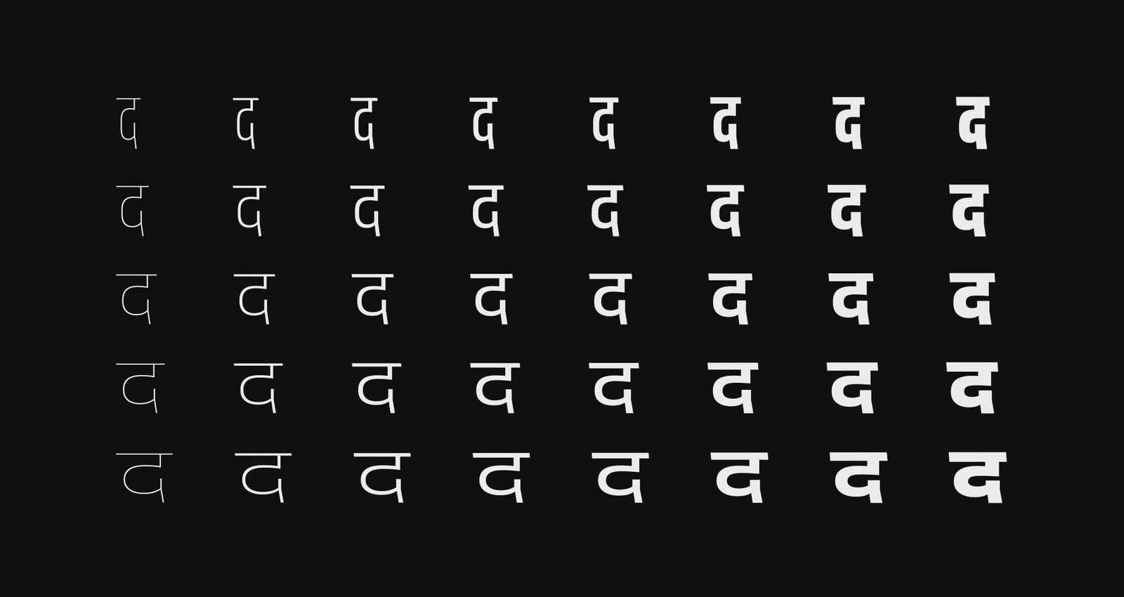 ANEK - Multi-script Variable Indic Type Family