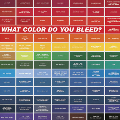 What Color Do You Bleed