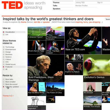 TED Conferences Web Site