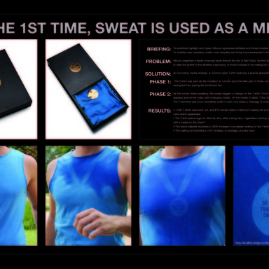sweat is used as a medium
