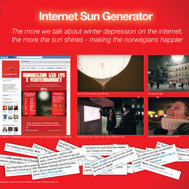 Internet Sun Generator