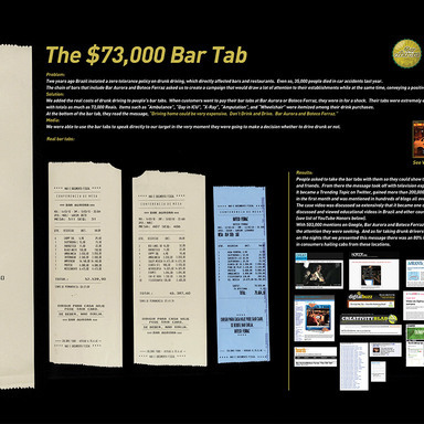 $ 73,000 BarTab
