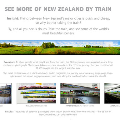 See More of New Zealand by Train