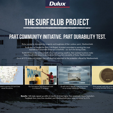The Surf Club Project