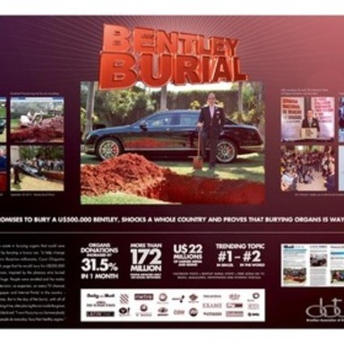 Bentley Burial