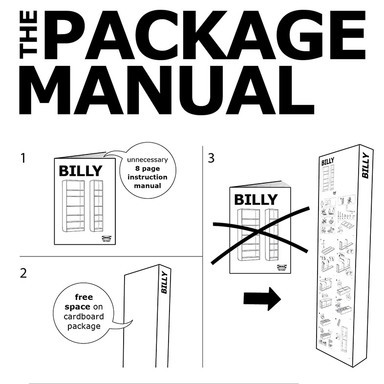 IKEA - The Package Manual