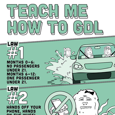 Teach Me How to GDL