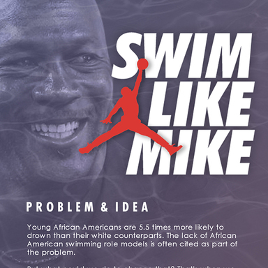 Swim Like Mike