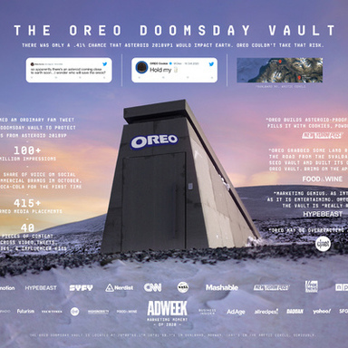 The OREO Doomsday Vault