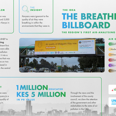 Safaricom - The Breathing Billboard