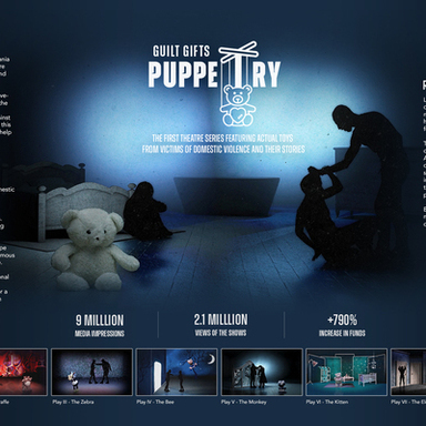 Guilt Gifts Puppetry (2021)
