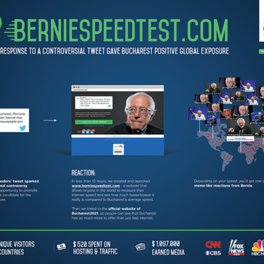 Bernie Speed Test (2016)